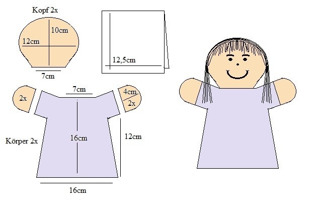Genähte Handpuppe mit Stoffkopf, Kleid und aufgeklebten Wollhaaren