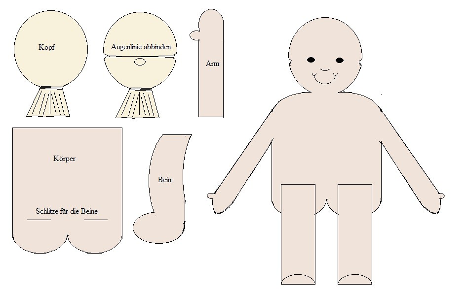 Selbst genähte Stoffpuppe für Kleinkinder mit Wollhaaren und aufgemaltem Gesicht
